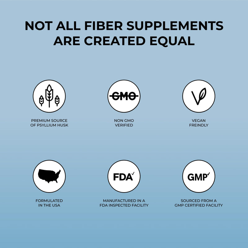 Pure for Men Stay Ready Fiber Supplement Psyllium Husk (240 Vegan Capsules) | Daily Fiber Pills for Men, Psyllium Husk, Aloe Vera, Chia & Flax, Digestive Regularity, Gut Health & Bloating Relief, Vegan 240 Count (Pack of 1)