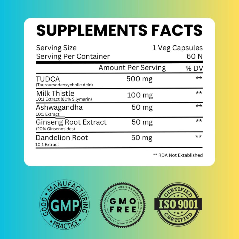 TUDCA (Tauroursodeoxycholic Acid) 750mg - 5 in 1 with Milk Thistle, Ashwagandha, Dandelion and Ginseng - 60 Servings - BeesActive Australia