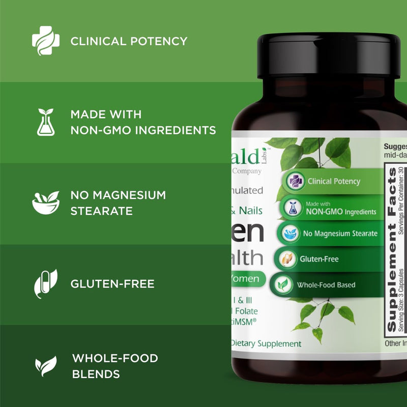 EMERALD LABS Collagen Health, 90 Vegetable Capsules (30-Day Supply) | Hydrolyzed Collagen for Healthy Hair, Skin & Nails with Saw Palmetto & Beta-Sitosterol, Supports Immune & Adrenal Health*