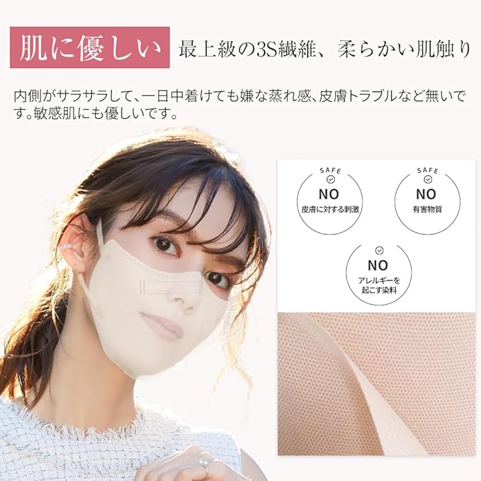 OKUYOSHI 3D Mask, Ultra-thin Mask, For Summer, Cold Sensation Mask, Ordinary Mask, Choose Your Mask, Three-Dimensional, Small Face Mask, Summer Mask, Cool, Mask, Non-Woven Fabric, Disposable, Stylish, No Hurting Ears - BeesActive Australia