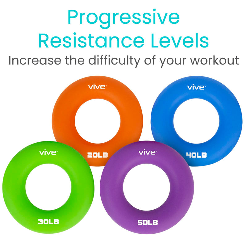 Vive Hand Strengthener Grip Ring - Forearm Ring Hand Exercisers - Silicone Squeezer Gripper for Muscle Strengthening Training Tool - Arthritis Finger Physical Therapy PT Kit Trainer Multicolor (4 Pack)