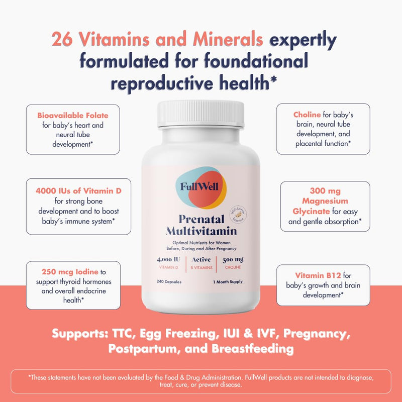 FullWell Women's Prenatal Multivitamin, 240 Count (30 Servings) Lemon 240 Count (Pack of 1)