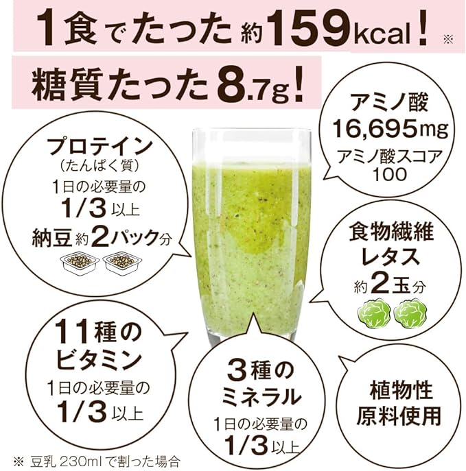 WOMENJAPAN.COM Complete Replacement Protein Smoothie 10 Bags (5 Flavors x 2 Bags) Set 1 Meal Replacement Protein Diet Diet Shake Smoothie Low Carb - BeesActive Australia