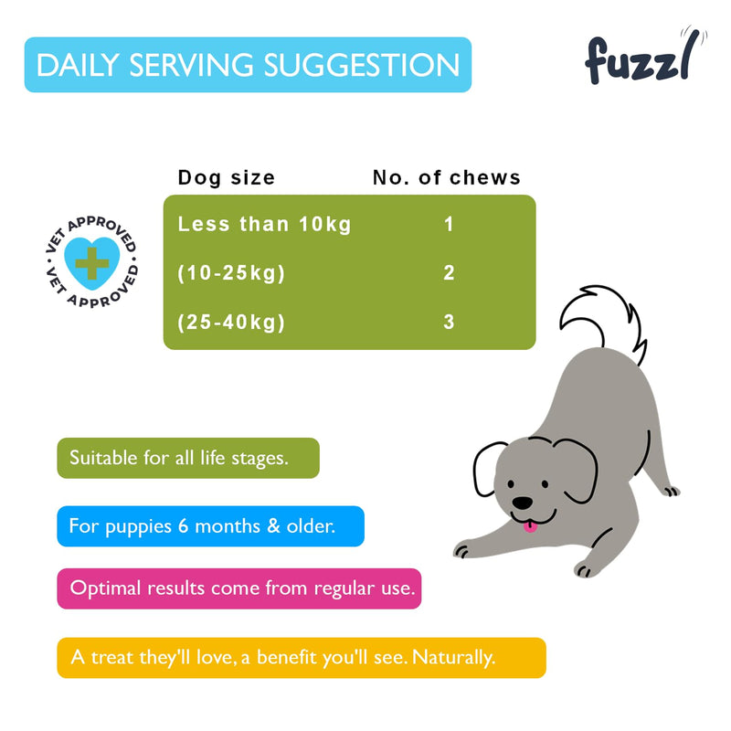 Fuzzl Joint Care Supplement Chews Max Strength - Hip and Joint Aid with Glucosamine for All Dogs including Senior Dogs - 60 Chews Dog Joints Supplement Science Backed, UK Made, Vet Approved Joints 60s
