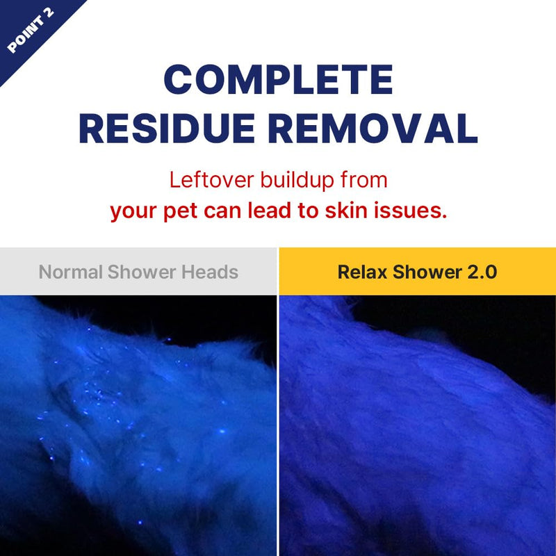 [PETHROOM] Pet Relaxing Grooming Brush Scrubber Shower Wash Head Attachment for Dogs and Cats Spa Washing & Bathing | Dog Cat Hair Deshedding Splash Shield | Massage Rubber Bath Tool - BeesActive Australia
