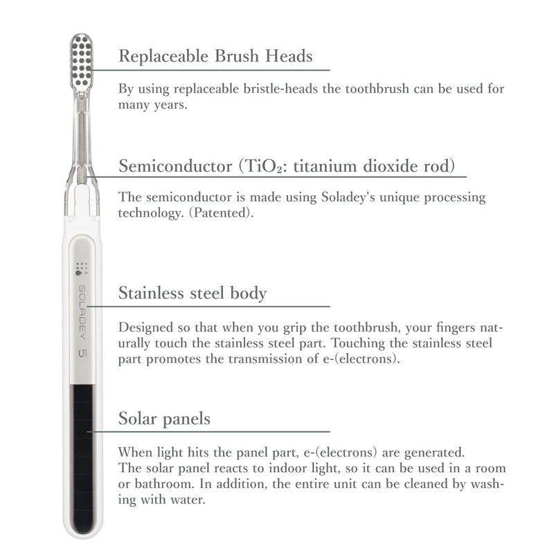 Soladey5 Ionic Toothbrush, Blue, Large Solar Panels and TiO2 Semiconductor, You can Brush Without Toothpaste
