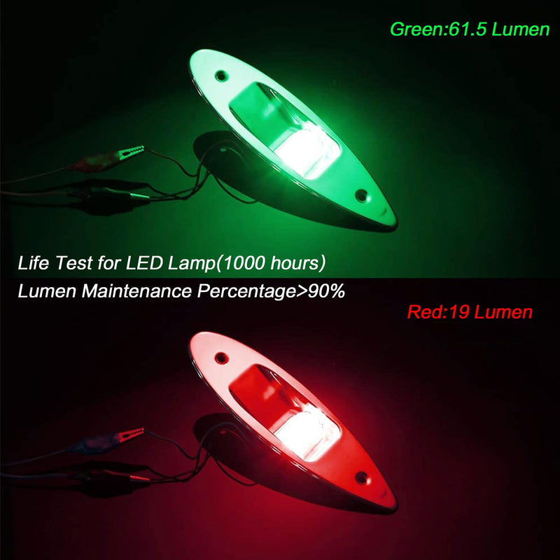 12V LED Navigation Boat Lights Teardrop Type Side Bow Light Waterproof Stainless Steel Shell Marine Boat Yacht Sailing Signal Warning Light visibility 2NM Model 1