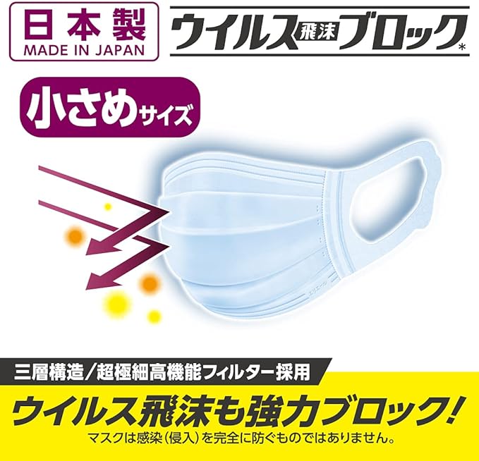 Elleair Hyper Block Mask, Non-Woven Fabric, Virus Splash Blocking, Small Size, 50 Pieces, Tap Rich - BeesActive Australia