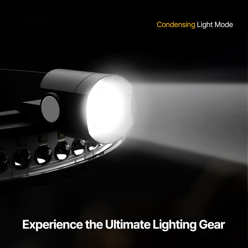 Ultima 2025 New 230° Wide Beam Headlamp – 1600 Lumens, 330ft Long-Range Spot, 5000mAh USB-C Rechargeable Battery, Motion Sensor, Waterproof LED Headlamp for Camping, Work, Running (Neon Green) Neon Green - BeesActive Australia