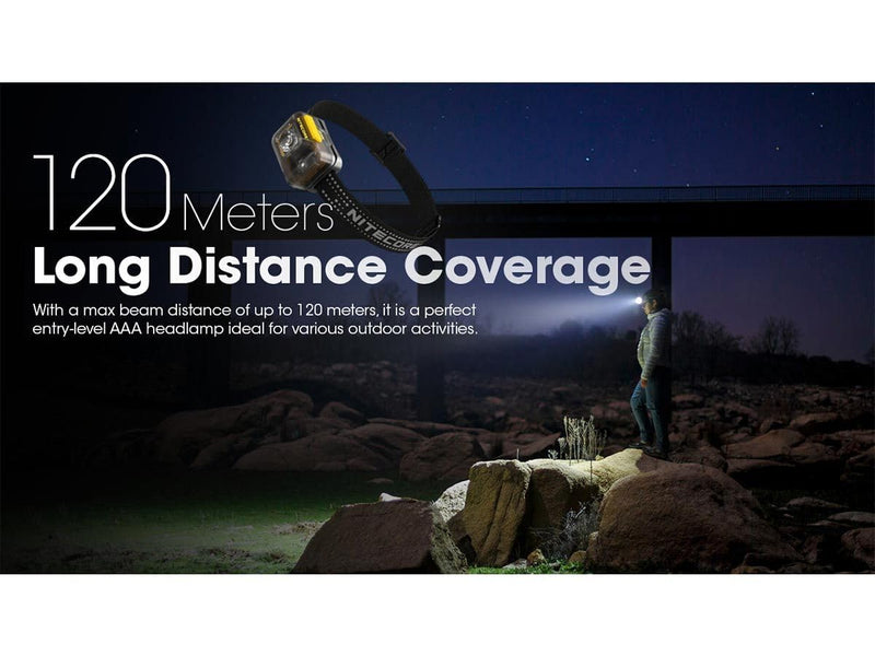 EdisonBright Nitecore HA13 350 Lumen Ultra Lightweight AAA Battery (Rechargeable Option) red/White Camping, Hiking, Jogging headlamp Battery Carrying case