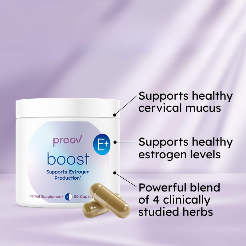 Proov - Boost Supplement for Women - Promotes Estrogen Production - Fertility & Menopausal Support for Women - Hormonal Balance - Evening Primrose Oil Red Clover, Dong Quai, Black Cohosh - 30 Capsules - BeesActive Australia