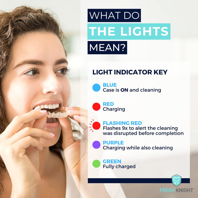 FRESH KNIGHT UV Retainer Case | UVC Retainer Cleaner, Disinfects Cleans and Removes Odors, Mouth Guard Case, compatible for Invisalign Container (Black-UV) Black UV 1 Box
