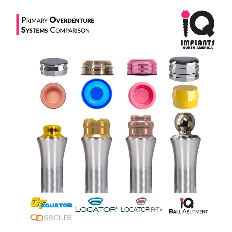 Locator Genuine Original Replacement Male Inserts Caps Standard Extra Strong, Purple 8.0 lbs (4-Pack)