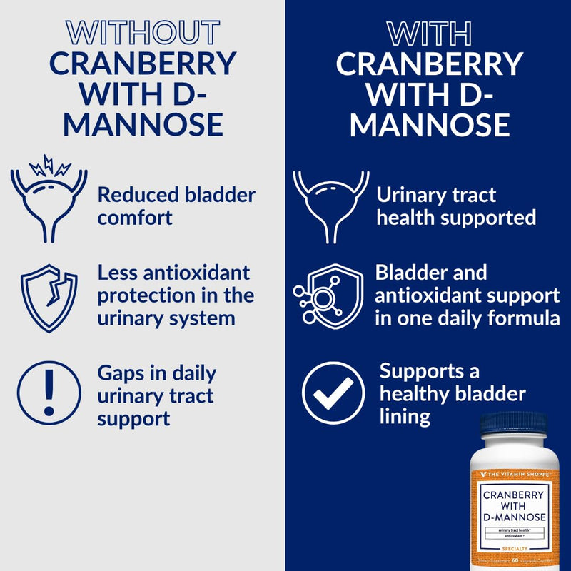 The Vitamin Shoppe Cranberry with D-Mannose - Urinary Tract & Bladder | with Vitamin C CranRich | 60 Veggie Caps | Women's Health