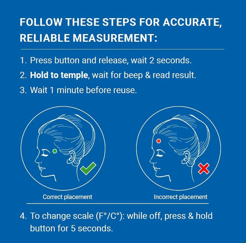 Amazon Basic Care Temple Touch Digital Thermometer, Instant Read, Easy to Use, Fast Accurate, White Pack of 1 - BeesActive Australia