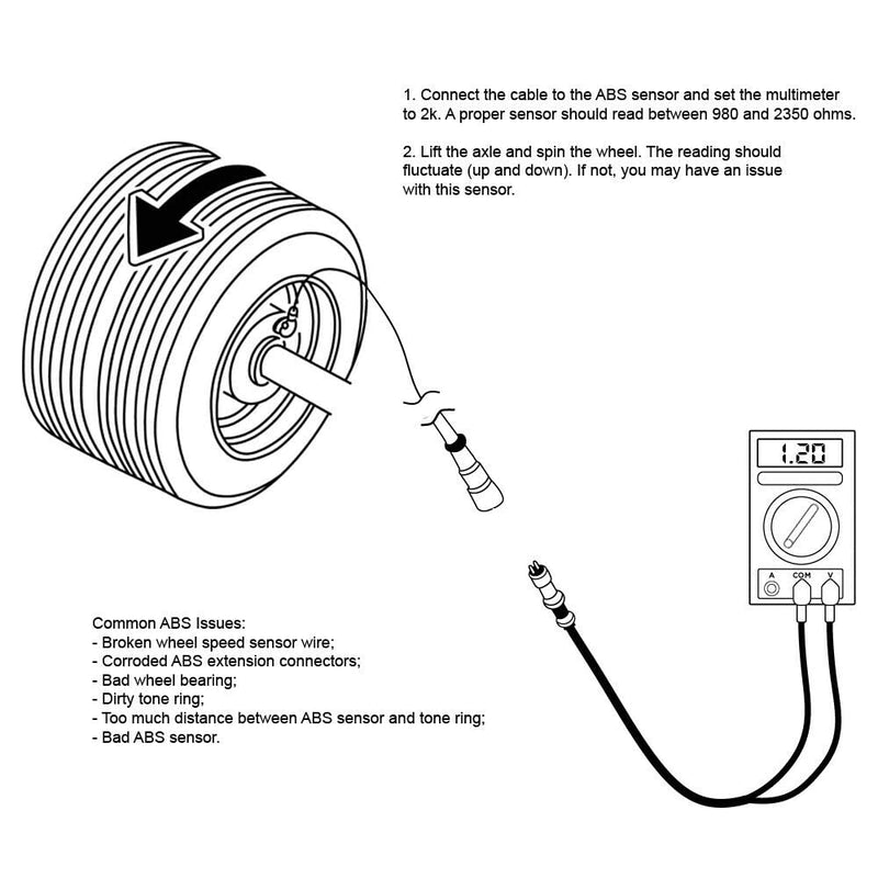 ABS Diagnostic Multimeter Cable Adapter for Heavy Duty Semi Trucks and Semi Trailers (1) 1