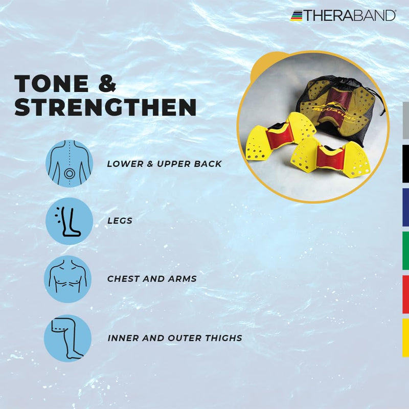 THERABAND Aquafins Aquatic Exercise Kit For Water Resistance Training for Upper/Lower Body, Pool Physical Therapy, Water Aerobics Equipment, 2 Fins, Mesh Bag, and Quick Start Exercise Instructions Accessories Aqua Fins - BeesActive Australia