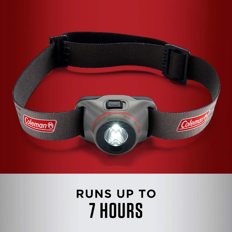 Coleman LED Headlamp with BatteryGuard Technology, Water-Resistant Headlamp with 4 Light Modes 100 Lumens