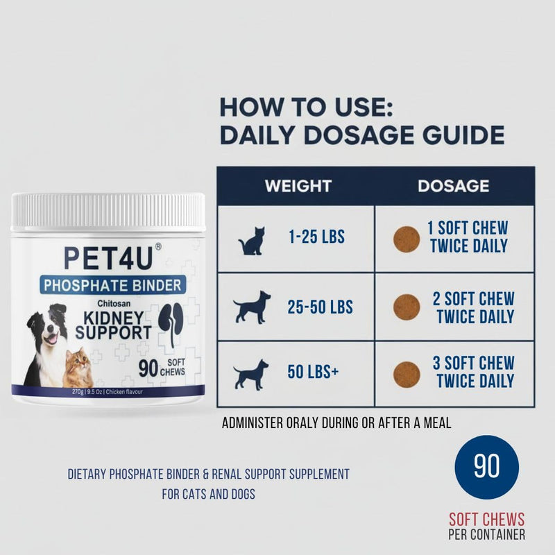 Kidney Support for Dogs & Cats - Advanced Phosphate Binder Soft Chews for Renal Health - Chitosan, Omega-3s, B Vitamins - Promotes Kidney Function & Vitality - 90 Count