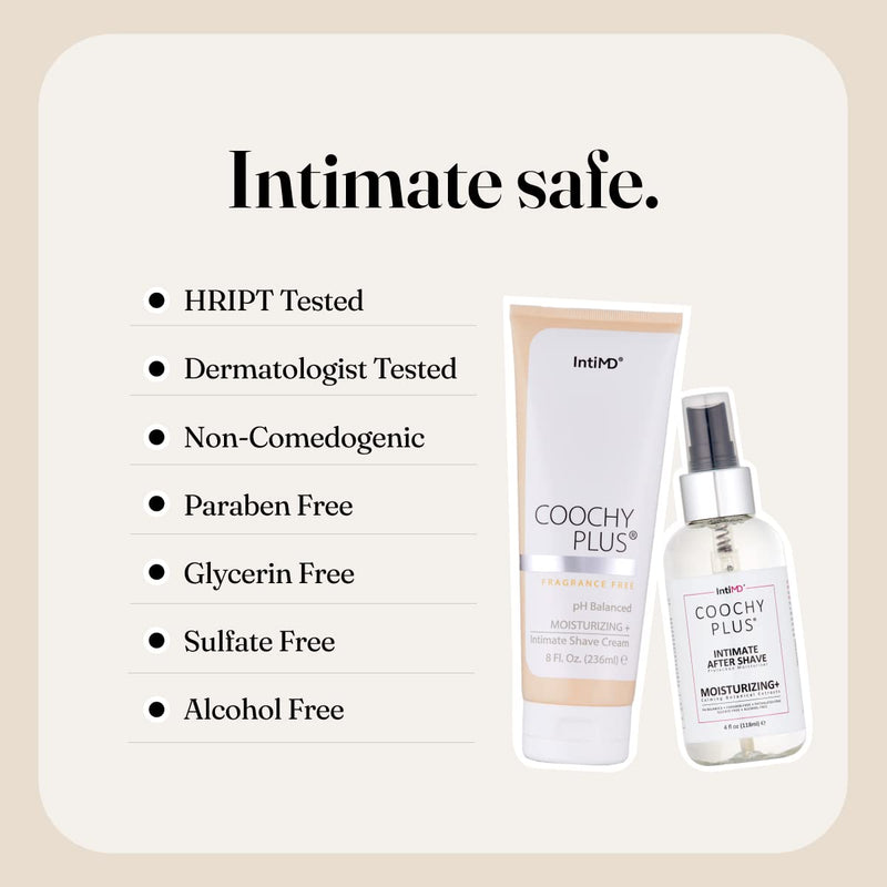 IntiMD Coochy Plus Intimate Shaving Complete Kit - Antioxidant Formula Prevents Razor Burns, Itchiness & Ingrown Hairs - Fragrance Free Shave Cream+After Shave Mist 12 Fl Oz (Pack of 1)