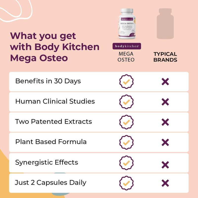 Body Kitchen Mega Osteo Bone & Joint Support with Bonolive K2 MK-7, 60 Caps