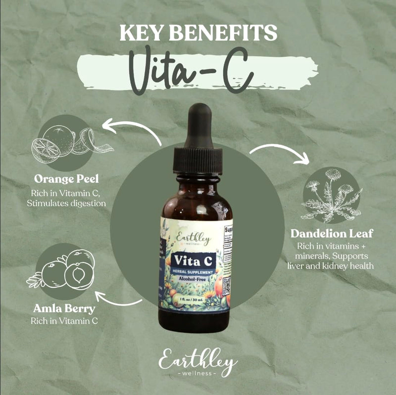 Earthley Wellness Vita-C, A Natural Source of Vitamin C, Whole Food Form of Vitamin C, Extracted from Amla Berries, Orange Peel, and Dandelion Leaf (2oz)