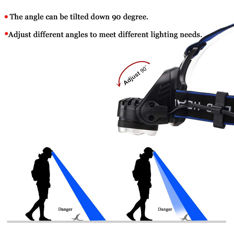 Blue Light Headlamp, 3 Mode Blue LED, Zoomable, Adjustable Focus, Fishing, Hunting, Outdoor Activities