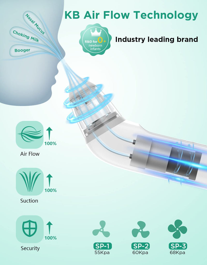 Koalababy Baby Nasal Aspirator, Large Flow Electric Nose Sucker with 3 Suction Levels, Rechargeable Toddler Nose Cleaner, Soft Silicone Tips, Music and Light Soothing