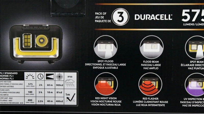 Duracell LED Headlamps 575 Lumens, 3 Count - BeesActive Australia