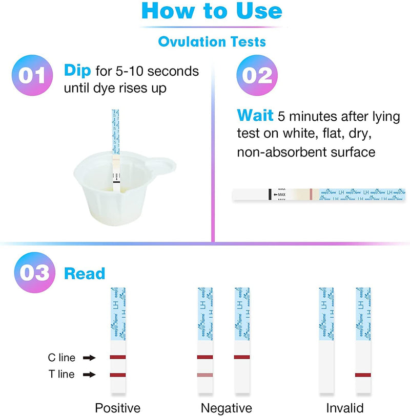 Easy@Home Ovulation Test Strips: Accurate 30 LH Ovulation Predictor Kit - Fertility Tests for Women – Powered by Premom Ovulation Tracker App | 30 LH + 30 Urine Cups 30 Count (Pack of 1) - BeesActive Australia