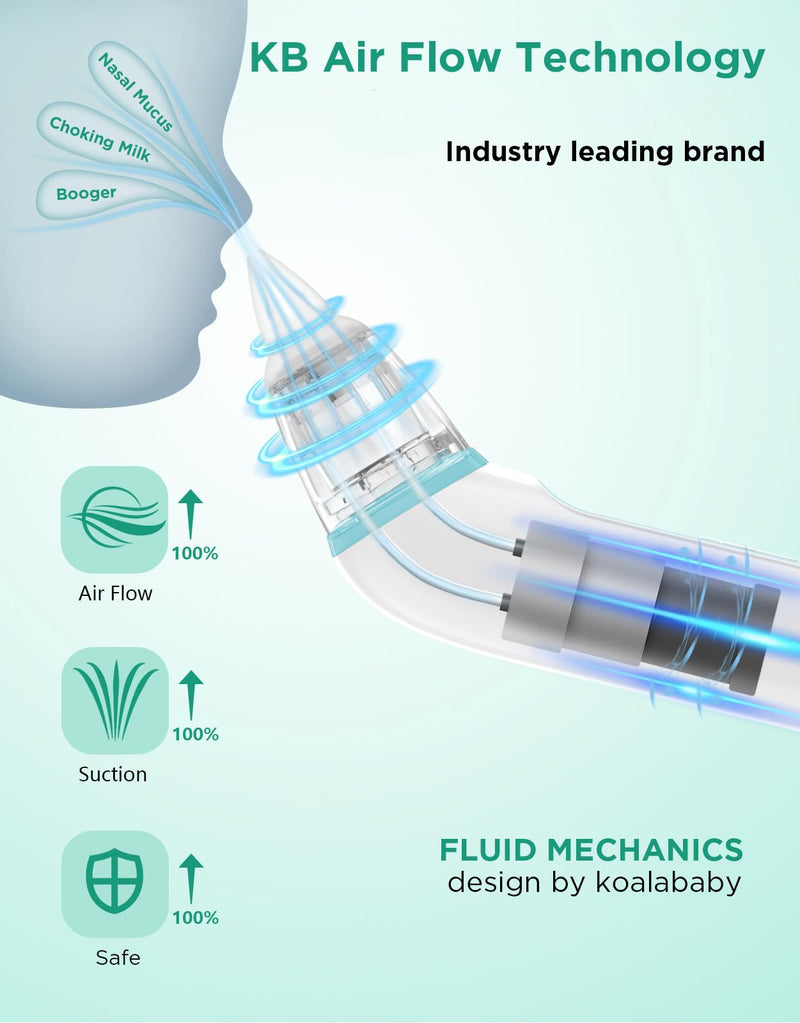 Koalababy Large Flow Electric Nasal Aspirator for Baby, Safe Baby Nose Sucker, Nose Cleaner for Toddlers, 3 Suction Levels, Music & Light Soothing Function, Blue