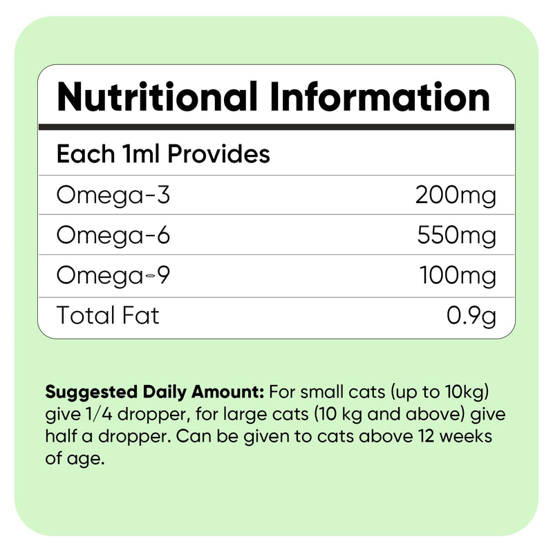 Hemp Oil for Cats 60ml - Pure, Natural & Cold-Pressed - Cat Calming Products for Loud Noises, Car Rides & Home Alone - Rich in Omega 3, 6 & 9 - Cat Calmer for Skin, Coat, Bones & Joints