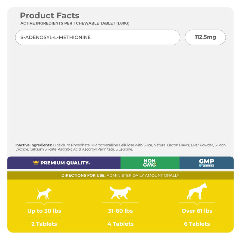 Same + 10 in 1 Multivitamin for Dogs - Liver Support, Hip and Joint Support, Skin Health, Immune Support and Digestive Health, Cognitive Health - PawsPlanet Australia