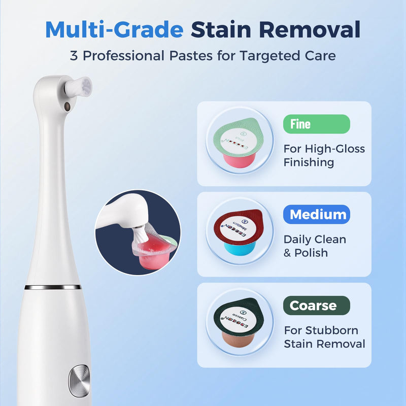Valkynos Electric Tooth Polisher, Rechargeable Teeth Polishing Kit
