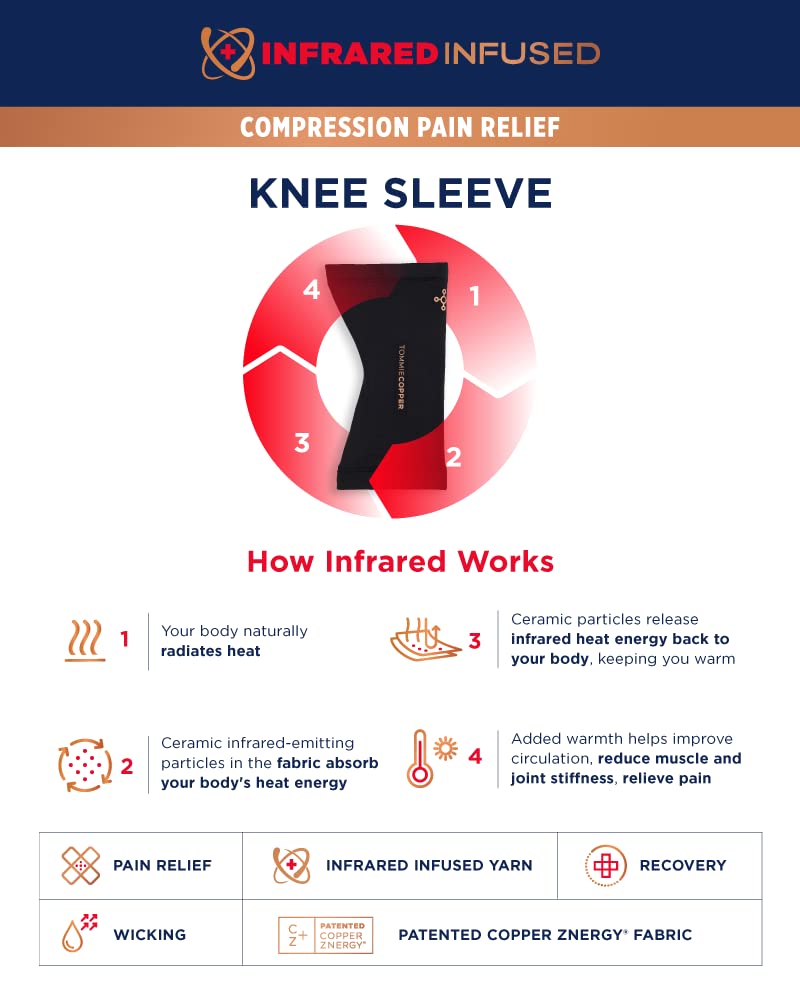 Tommie Copper Core Compression Infrared Knee Sleeve, Unisex, Men & Women, 4D Stretch Infrared Infused, Self-Warming Sleeve for Muscle Support & Stability - Black - Large - BeesActive Australia