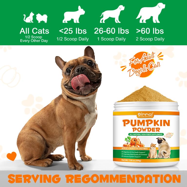 Pumpkin Powder for Dogs - Natural Digestive Health Support with Prebiotic Fiber, Support Gut Function & Tummy Health for Small to Large Breeds Dogs, Dog Digestive Supplement - 7.05 oz (200g)