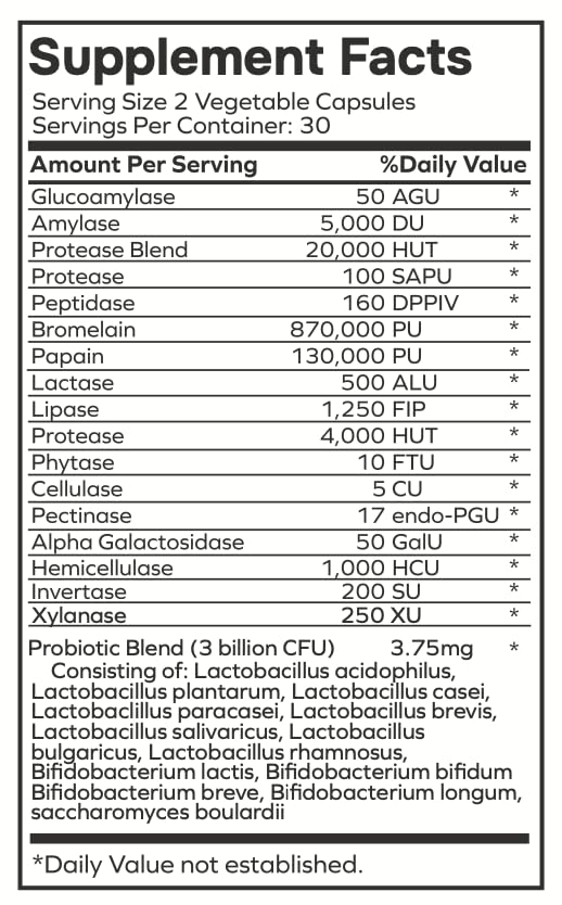 envitamin Slimbiosys Ultra Probiotic Capsule - Pre & Probiotics for Women & Men - Support Your Microbiome 60 Count (Pack of 1)