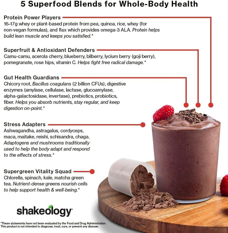 Shakeology Sampler Pack Whey Protein Powder - Superfood Protein Shake | Gluten free, probiotics for gut health, supergreens, adaptogens, vitamins, 16g plant protein per serving