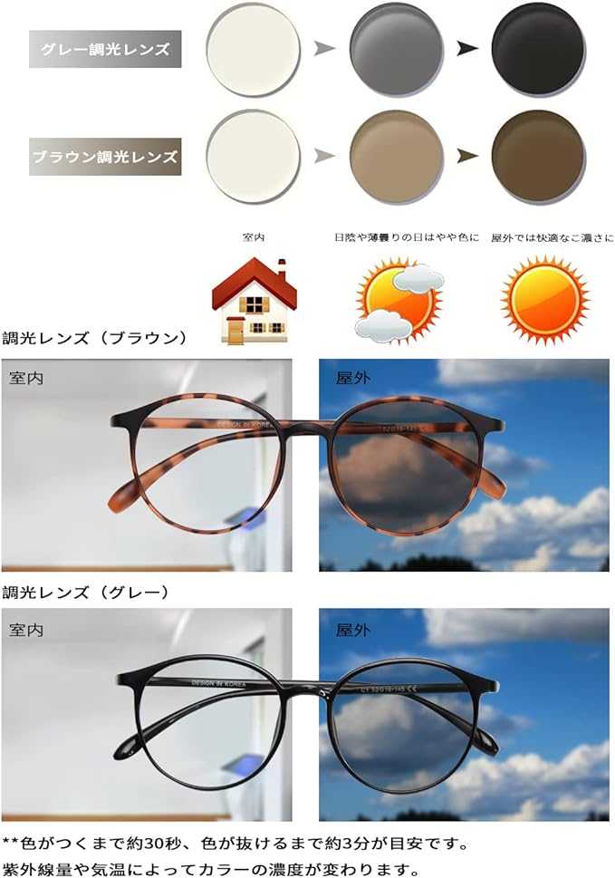 DOLLGER Blue Light Cut Glasses, Non-Degree, Dimmable Lens, Outdoor Sunglasses, Indoor Transparent Glasses, Computer Glasses, Ultra Lightweight, 0.5 oz (13 g), UV Protection, Rounded Glasses, Stylish -  Australia