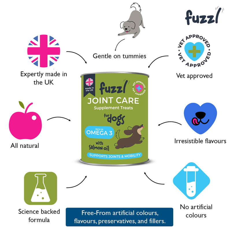 Fuzzl Joint Care Supplement Chews Max Strength - Hip and Joint Aid with Glucosamine for All Dogs including Senior Dogs - 60 Chews Dog Joints Supplement Science Backed, UK Made, Vet Approved Joints 60s