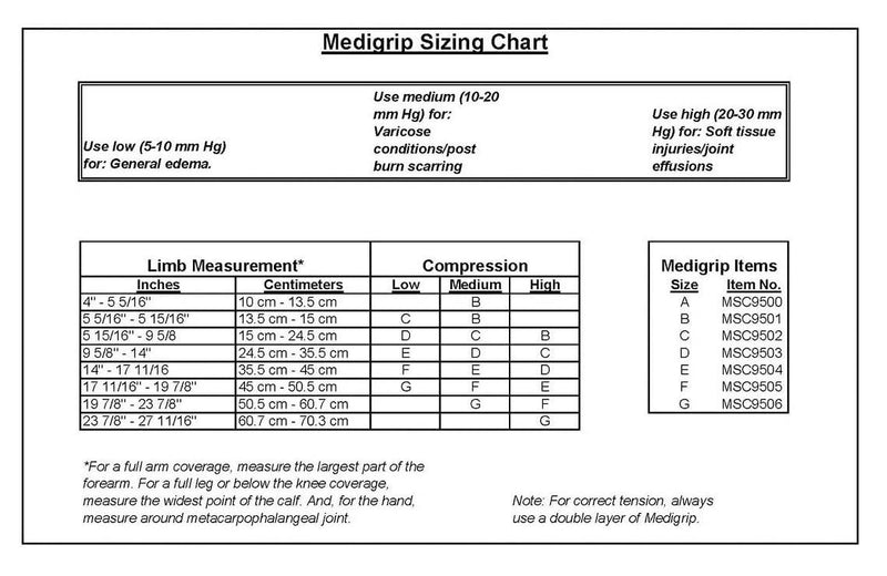 Medline Medigrip Elastic Latex Tubular Bandages, Size A, 1.75" W (4.5 cm), Ideal for Small Feet and Arms - High Compression Support, Breathable & Comfortable small extremities - BeesActive Australia