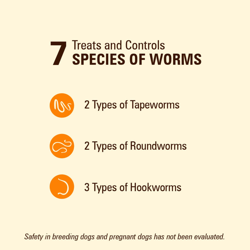 WORM X PLUS 7 Way DeWormer for Large Dogs Over 25 lbs (6 Count) + ADVECTA Flea and Tick Prevention for Large Dogs 21-55 lbs (6 Count) Bundle