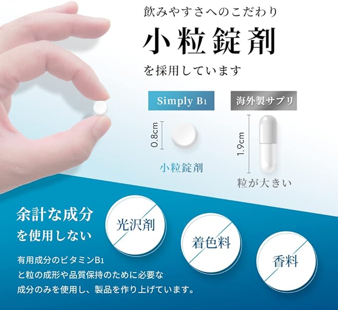 Domestic vitamin B1 supplement (60mg x 180 days) Manufactured at a GMP certified factory in Toyama Prefecture (easy-to-swallow small tablets) Simply V.B1 vitamin b1 - BeesActive Australia