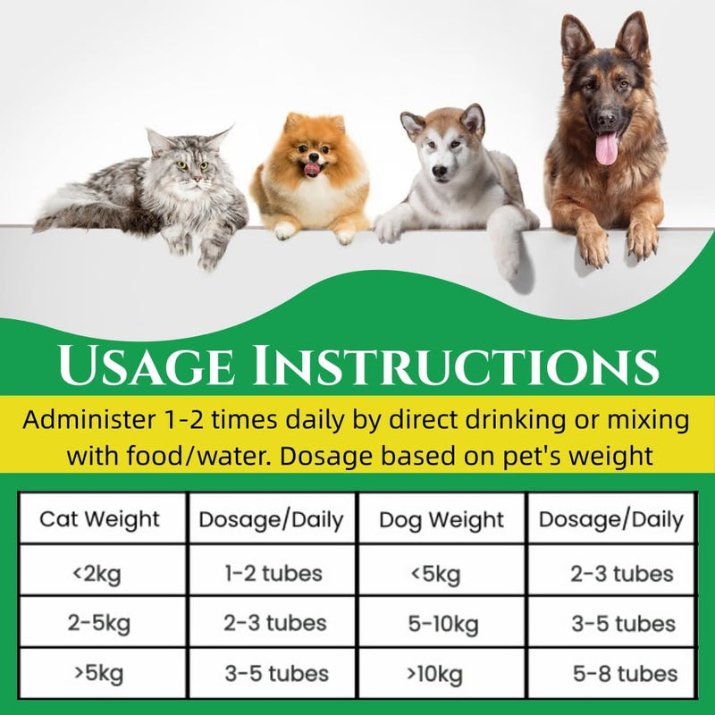 Natural Antibiotics for Cats, 2 Pieces Cat Antibiotics for Infections, Cat Antibiotics for UTI, Cat Antibiotic Supports Immune System & Cat Allergy Relief, 30 ml