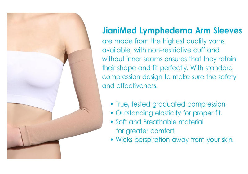 Lymphedema Arm Sleeve–Graduated Compression, 20-30, Blood Circulation, Arm Support for Swelling, Taiwan Excellence, 1 PC 2XL Beige