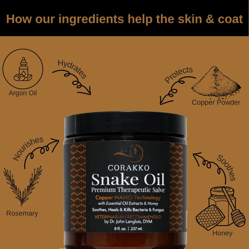 Corakko Snake Oil - Premium Therapeutic Salve - Copper NANO Technology with Essential Oil Extracts & Honey - Treats Wounds, Scratches, Hotspots, Rain Rot, Bites, Cracked Hooves, Summer Sores - 8oz - PawsPlanet Australia