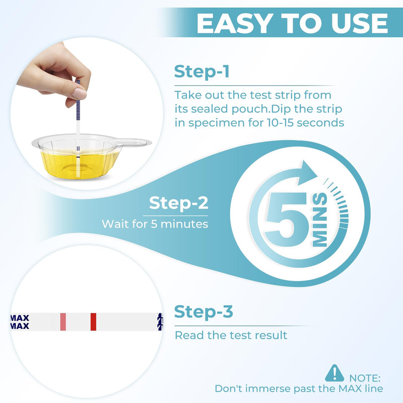 Fentanyl Test Strips: 25 Pack Individual Pouches Rapid Response Fentanyl Testing Kit for Powder Pills Urine - 10ng/mL Cutoff FTS Test Strips