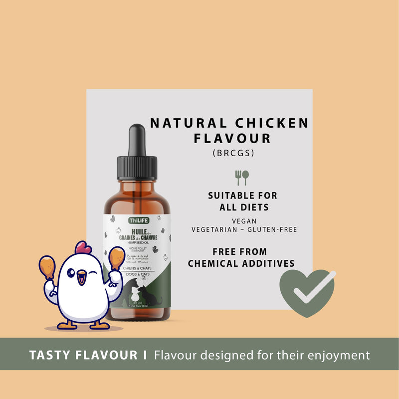 Hemp Seed Oil for Dogs and Cats | Omega 3 6 9 | Vitamins A/B/D/E for Pets | Anti-stress food supplement, acts on anxiety, joints and sleep. (Chicken) Chicken