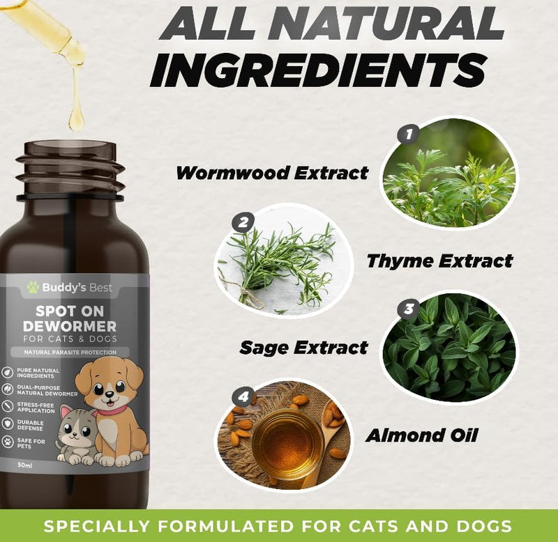 Wormwood Neck Drops for Cats & Dogs – Natural Coat Care Formula | Digestive Intestinal Support Supplement Drops | Plant-Based Topical Solution | Easy Application | Suitable for All Breeds – 50ml Pack of 1