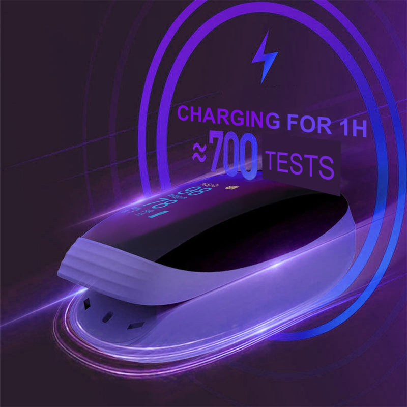 Rechargeable pulse oximeter with respiration , with SpO2 Pulse Rate and PI RR Precision Fast Oximeter SpO2 Reading Outdoor Sports Home (Purple) - BeesActive Australia